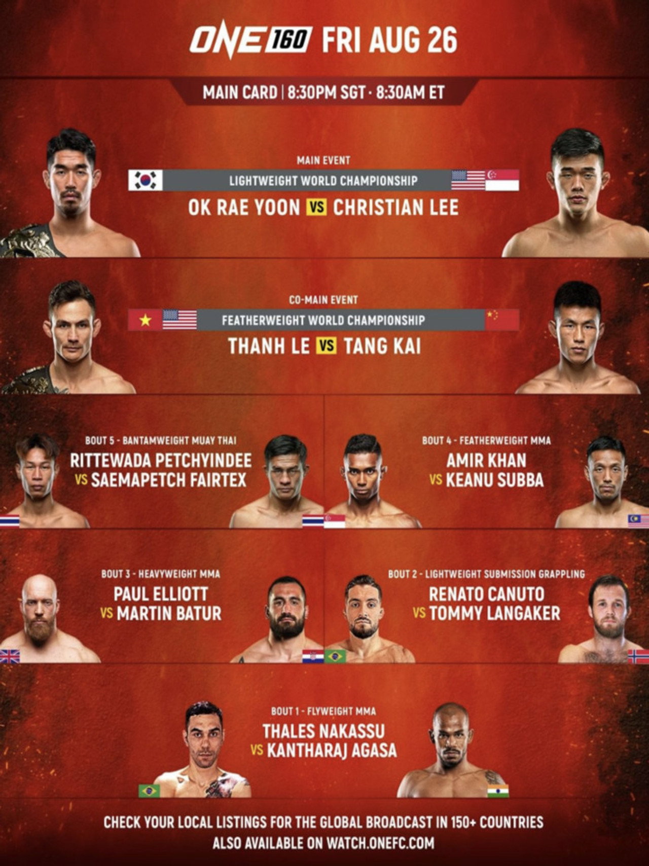 One Championship: ONE 160 Backdrop