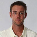Stuart Broad als Self