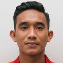 Rizky Ridho als Saka Garuda (voice)