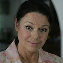 Eva Trejtnarová-Hudečková als 