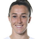 Lucy Bronze als Self - Professional Footballer