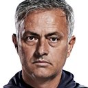 José Mourinho als Himself