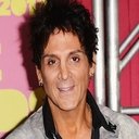 Deen Castronovo als Himself - Drums