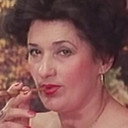 Angela Belluzzi als Flavia, prostituta tardona (uncredited)