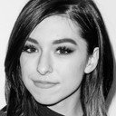 Christina Grimmie als Self (Archive Footage)
