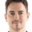 Jorge Lorenzo als Self