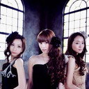 Kalafina, Theme Song Performance