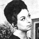 Milena Zampana als Party Guest (uncredited)