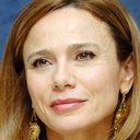 Lena Olin als Diane Hirsch