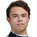 Nyck de Vries als Nyck de Vries