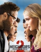 Filmomslag Neighbors 2: Sorority Rising