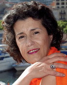 Yamina Bachir-Chouikh