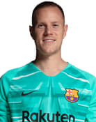 Largescale poster for Marc-André Ter Stegen