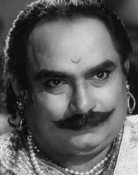 R. Balasubramaniam