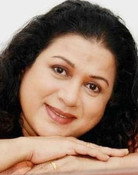 Susantha Chandramali
