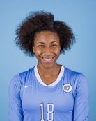 Kesi Neblett