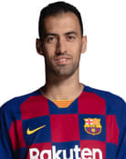 Grootschalige poster van Sergio Busquets