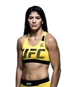 Ketlen Vieira
