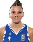 Eleonora Villa