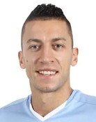 Nikola Djurdjic