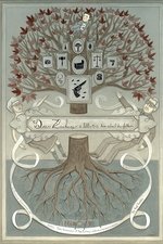 Dear Zachary: A Letter to a Son About His Father