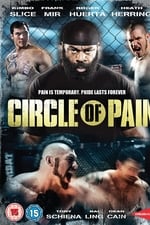 Circle of Pain