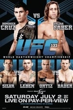 UFC 132: Cruz vs. Faber 2