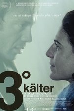 3° kälter