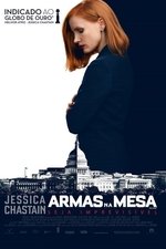 Imagem Armas na Mesa