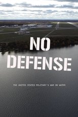 Poster de la película No Defense