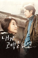 Poster de la película The Winter of the Year Was Warm