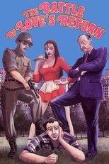 Poster de la película The Battle of Love's Return