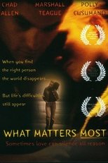 Poster de la película What Matters Most