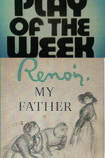 Poster de la película Renoir, My Father