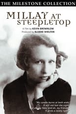 Poster de la película Millay at Steepletop