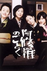 Poster de la película Like Asura