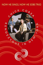 Poster de la película Chick Corea Now He Sings, Now He Sobs Trio - Rendezvous In New York