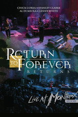 Poster de la película Return To Forever: Live At Montreux