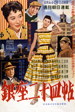 Poster de la película Tales of Ginza