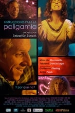 Poster de la película Instructions For Poligamy