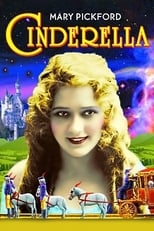 Poster de la película Cinderella