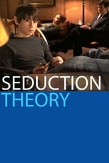 Poster de la película Seduction Theory