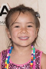 image cast