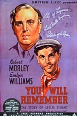 Poster de la película You Will Remember