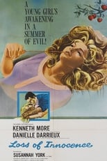 Poster de la película The Greengage Summer