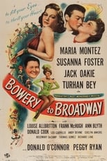 Poster de la película Bowery to Broadway