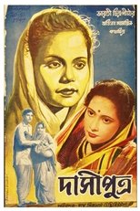 Poster de la película Dasiputra
