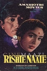 Poster de la película Rishte Naate