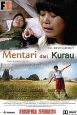 Poster de la película Mentari Dari Kurau