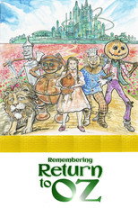 Poster de la película Remembering Return to Oz